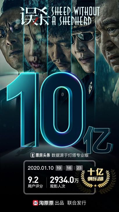 電影2025，探索未來電影的無(wú)限潛能