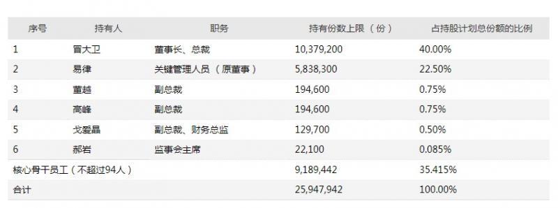 深度解析，股票交易費用背景、事件及影響全攻略