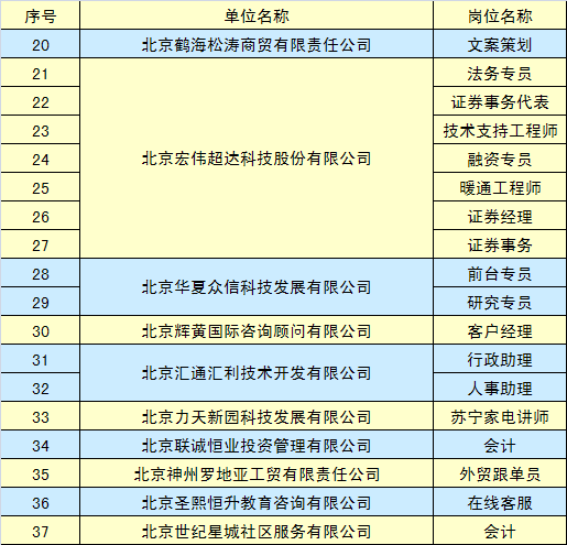 焦作蒙牛最新職位招聘，探尋內(nèi)心的寧?kù)o與力量，與自然同行