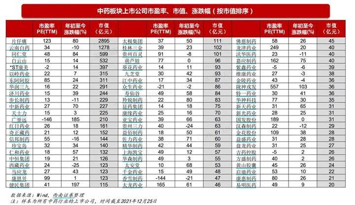 LED光源 第153頁
