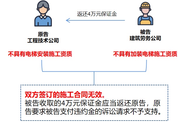 LED光源 第151頁