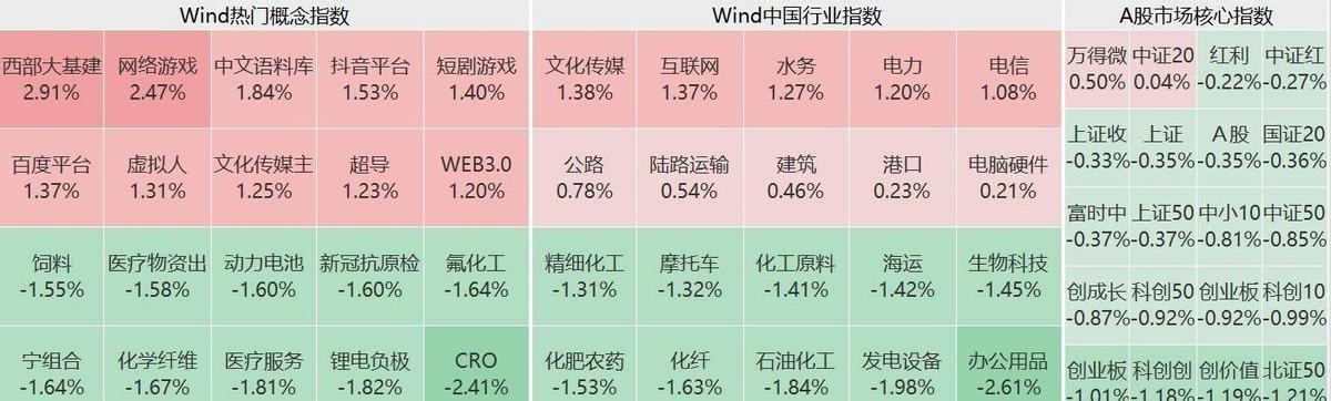 曙光股份股票，家庭小幸運(yùn)的關(guān)聯(lián)與影響