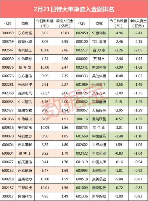 燈飾燈具 第162頁