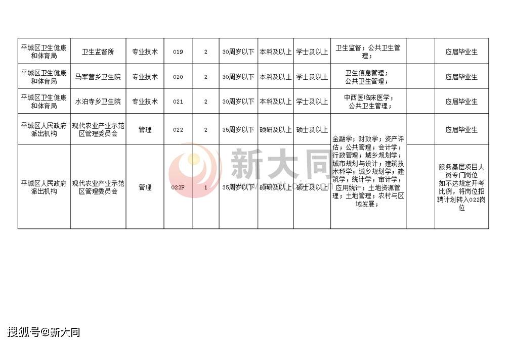 唐山最新職位招聘大揭秘，探尋職業(yè)發(fā)展的無限可能
