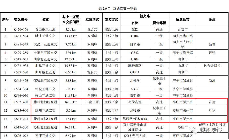 廣場燈具 第140頁