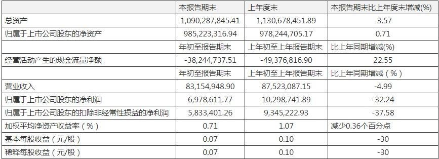 康惠制藥股票，學(xué)習(xí)成長之路，自信鑄就未來之路