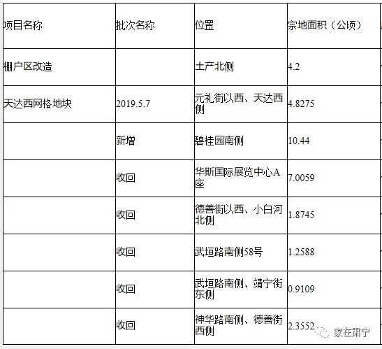 肅寧新房價(jià)格概覽，市場分析與趨勢預(yù)測