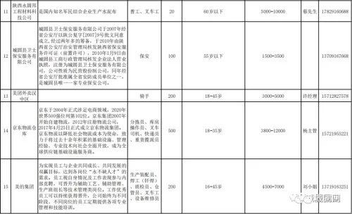 城固招聘信息，探索自然美景，啟程尋找內(nèi)心平靜的職場(chǎng)之旅