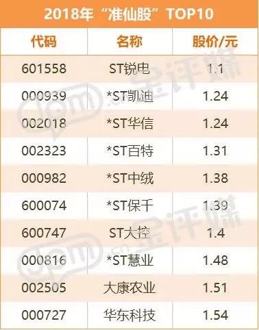 科技巨頭新媒股份重塑未來體驗，引領(lǐng)股市新風(fēng)向！