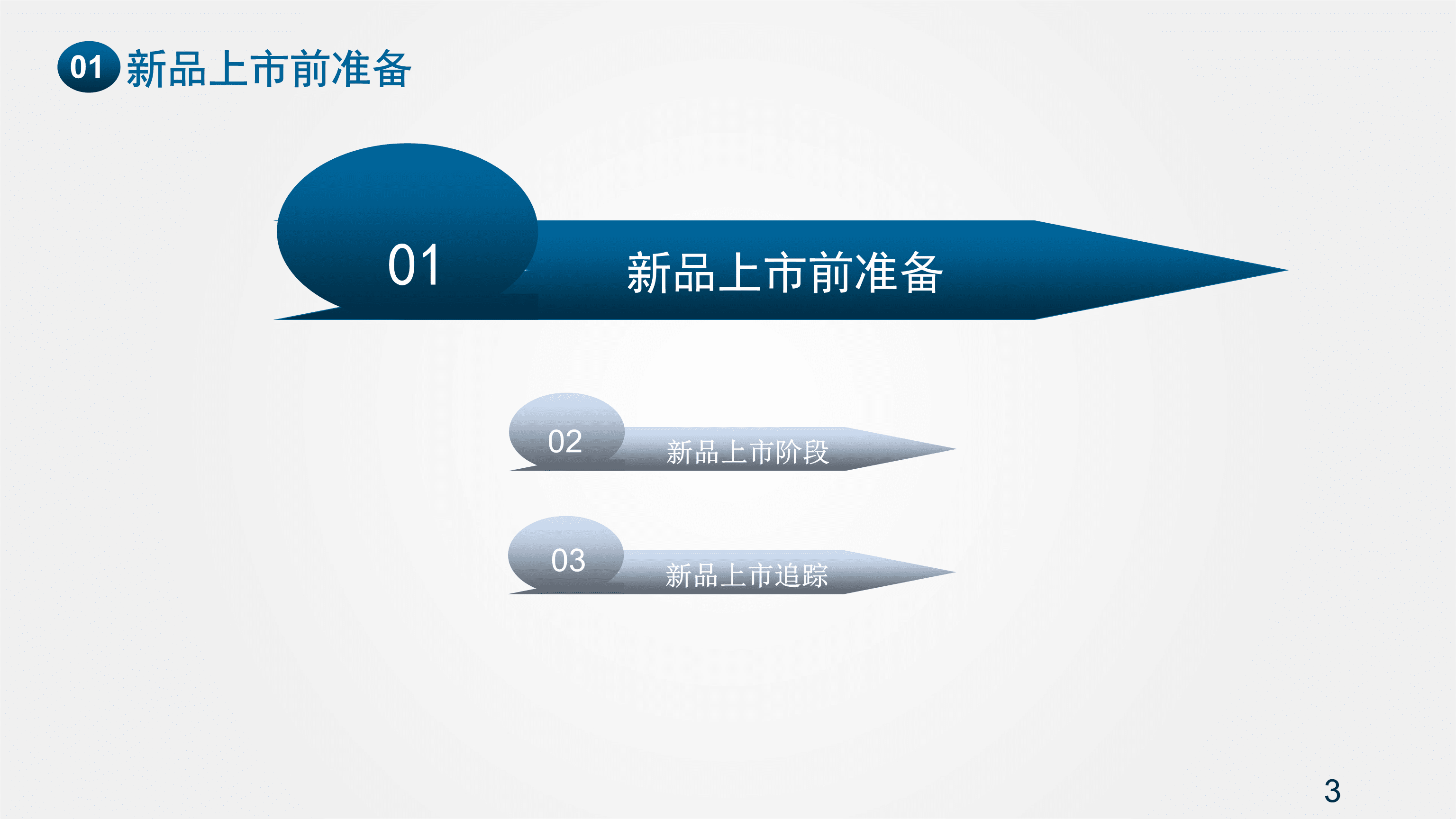 新品上市PPT制作指南及亮點(diǎn)展示標(biāo)題，新品亮相，PPT制作全攻略與指南