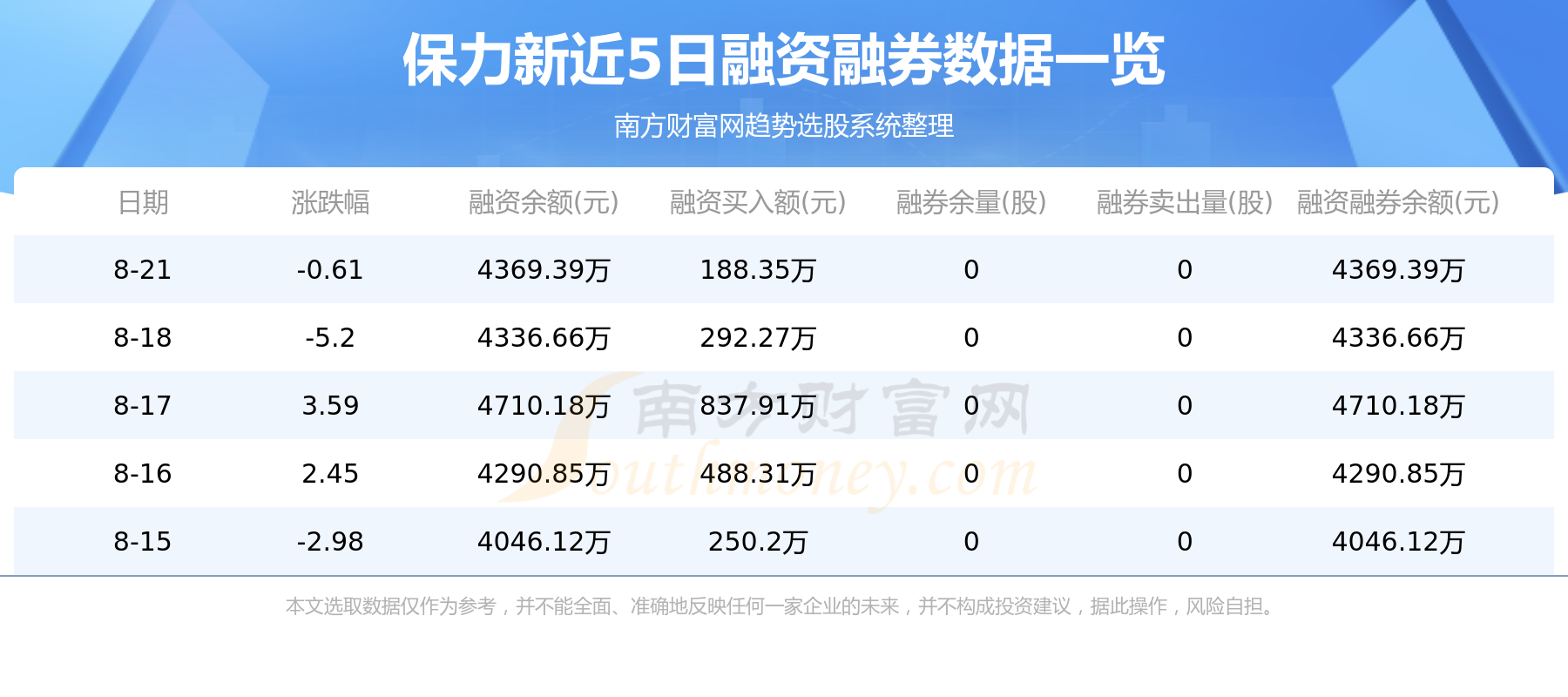 保力新股票深度解析，探尋投資價(jià)值與潛力所在