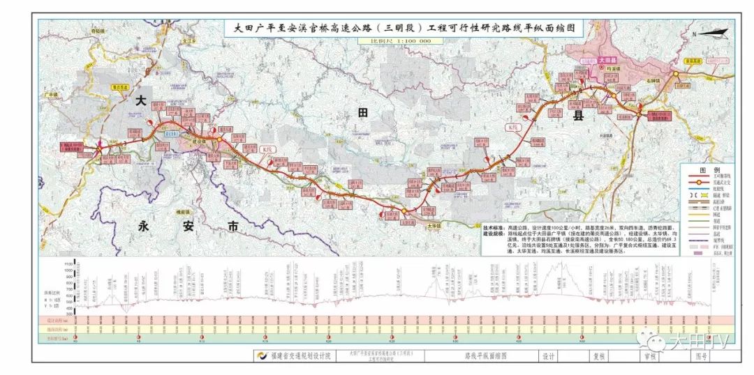 安溪最新公路建設(shè)規(guī)劃，構(gòu)建現(xiàn)代化交通網(wǎng)絡(luò)新篇章