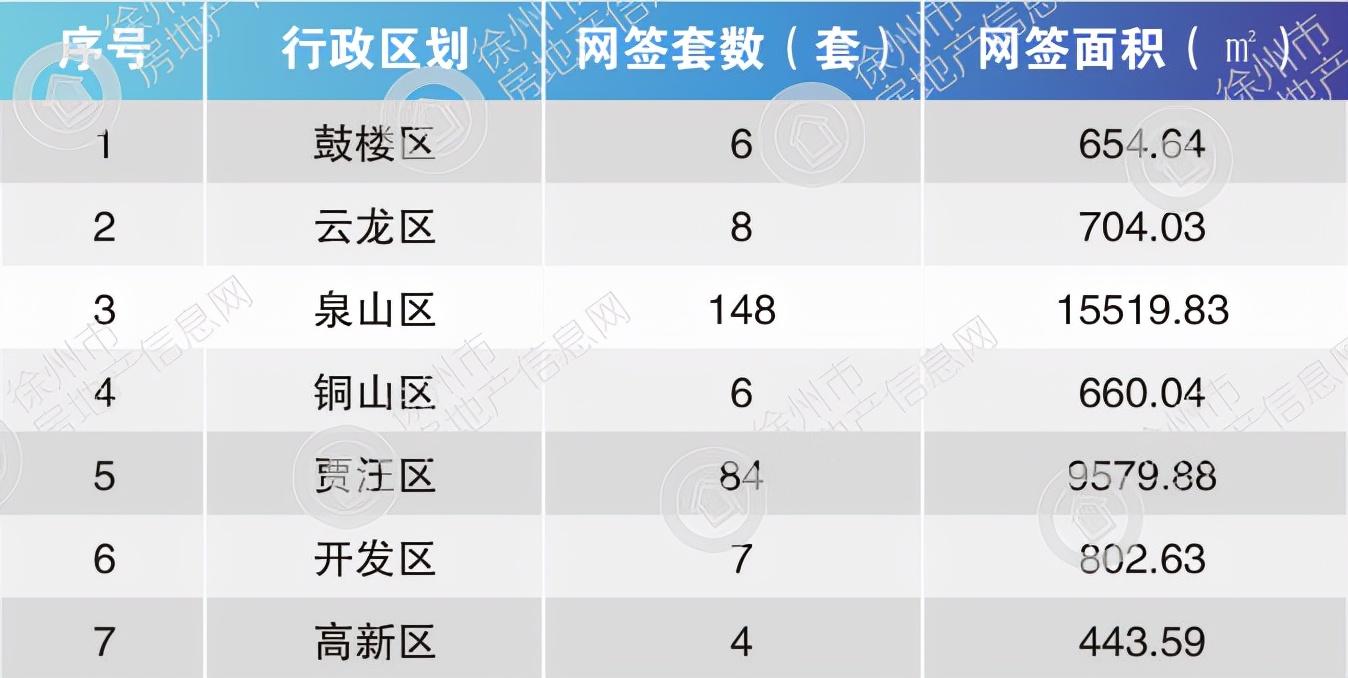豐縣優(yōu)質(zhì)二手房急售，開啟自然美景探索之旅