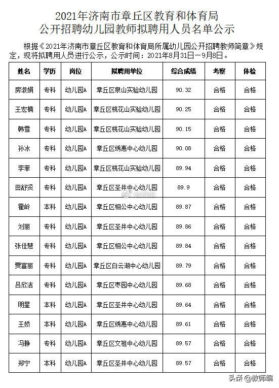 章丘最新招聘信息招工信息揭秘，小巷里的工作之旅