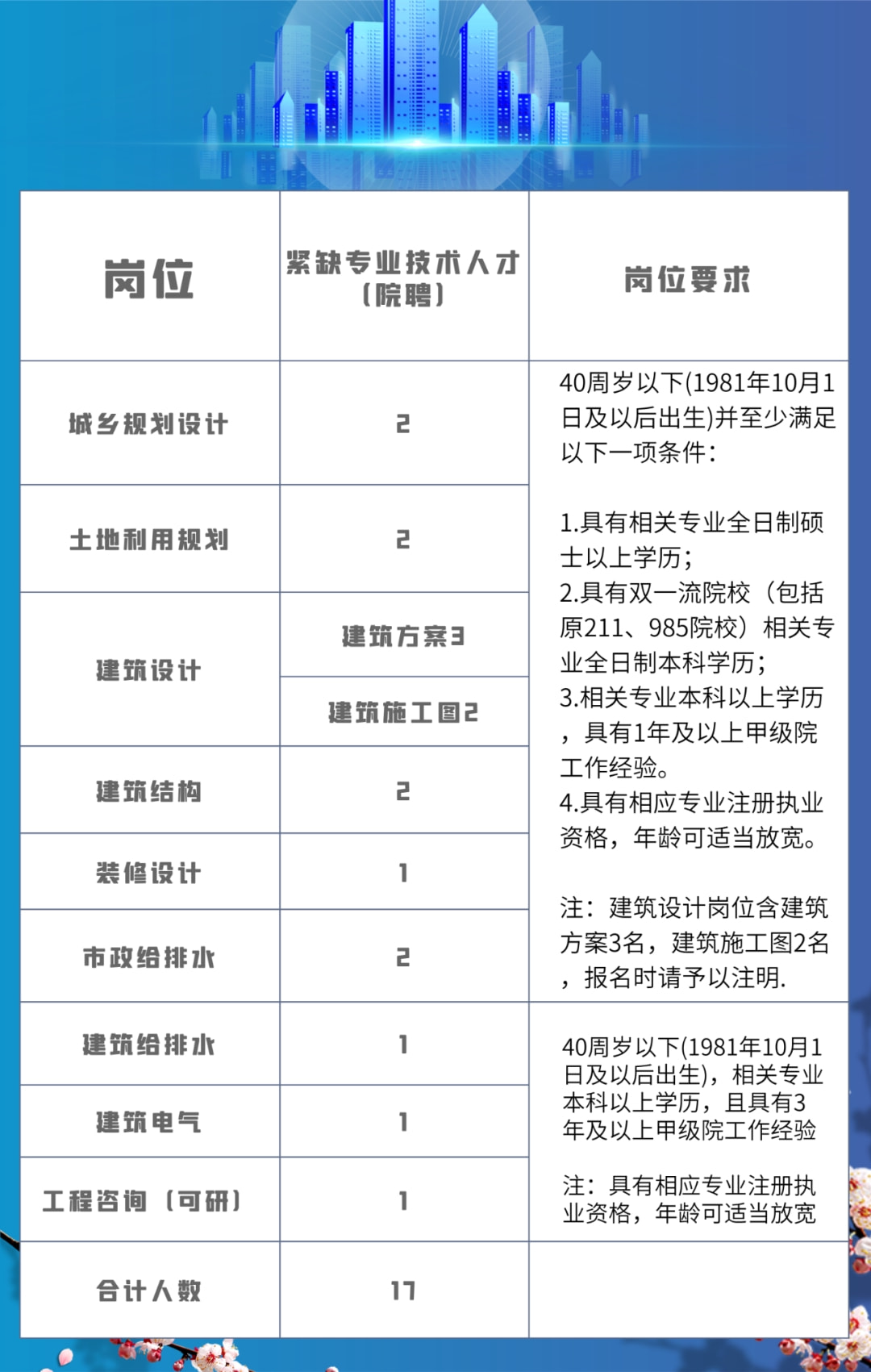 柯橋最新招聘信息匯總，尋找人才的職場熱點