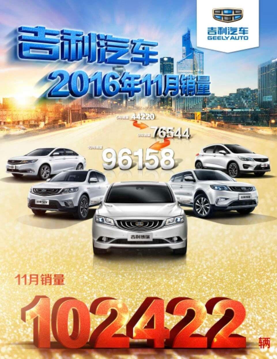 吉利汽車銷量持續(xù)飆升，鑄就輝煌成就之路
