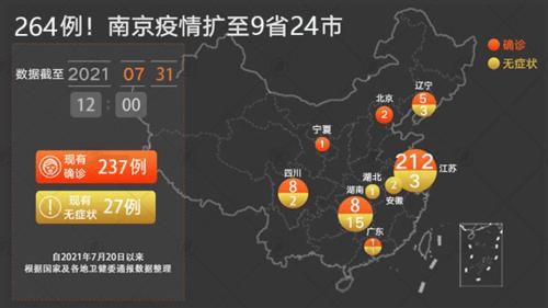 南京疫情最新動態(tài)，影響與觀點論述