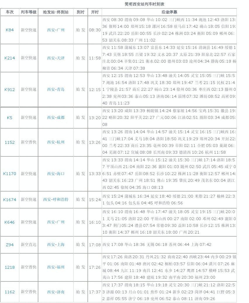 西安火車站，歷史印記與現(xiàn)代交通樞紐的崛起之最新時刻表全覽