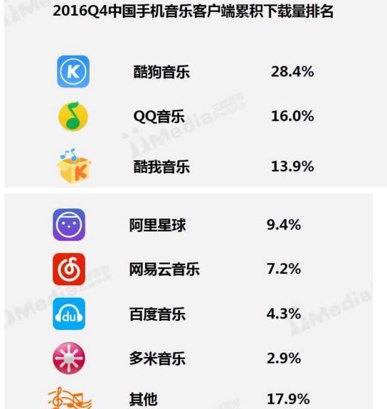 工程廠房燈具 第140頁