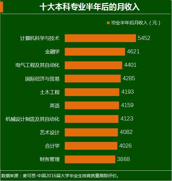 最新職業(yè)排行，時代風向標與未來航標探索