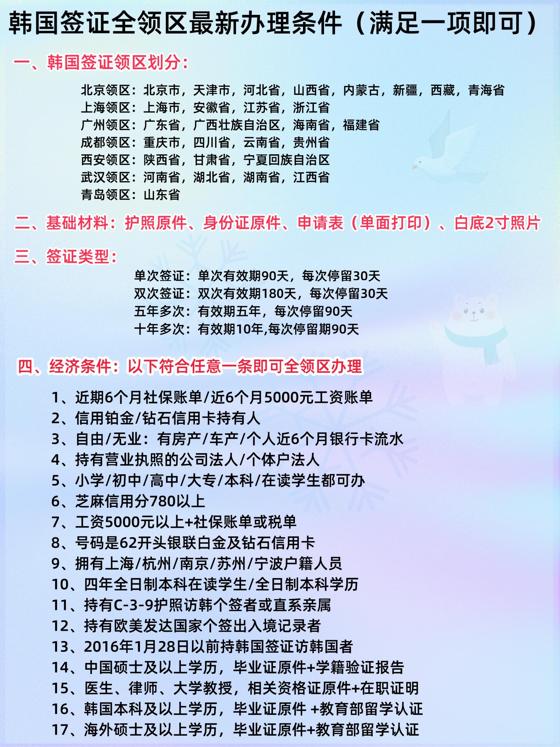 韓國(guó)最新過(guò)境簽政策詳解，背景、發(fā)展與影響全面剖析