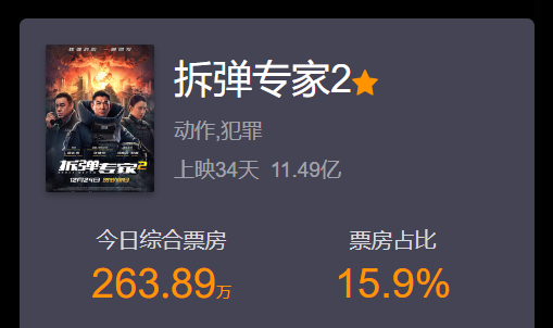 拆彈專(zhuān)家最新票房揭秘，小巷特色小店背后的成功秘密探索