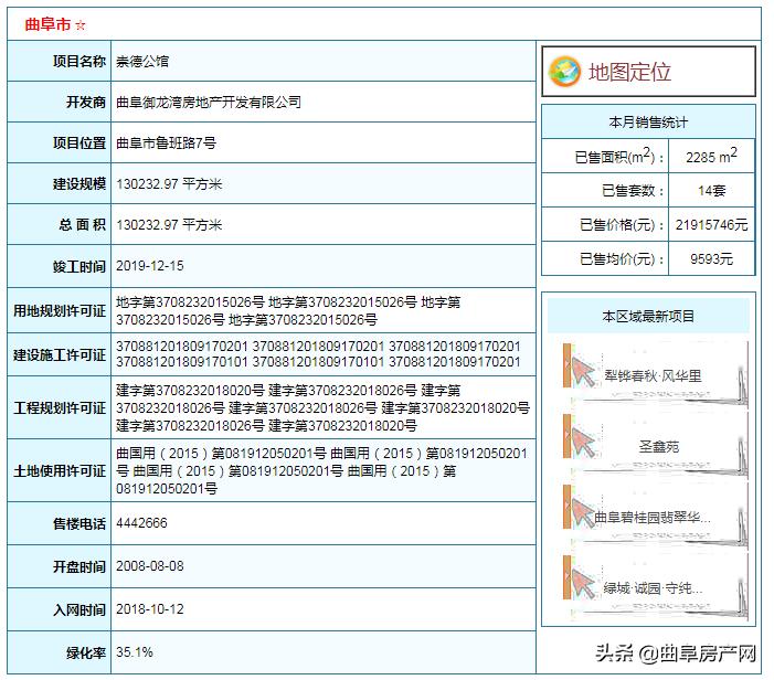 曲阜樓盤最新房價，家的溫馨故事與房地產(chǎn)市場動態(tài)
