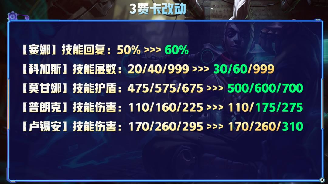 S7最新更新揭秘，小巷特色小店的獨特魅力