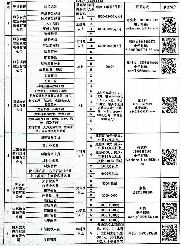 平邑招工最新信息港，科技助力職業(yè)夢想連接，招工信息一覽無余