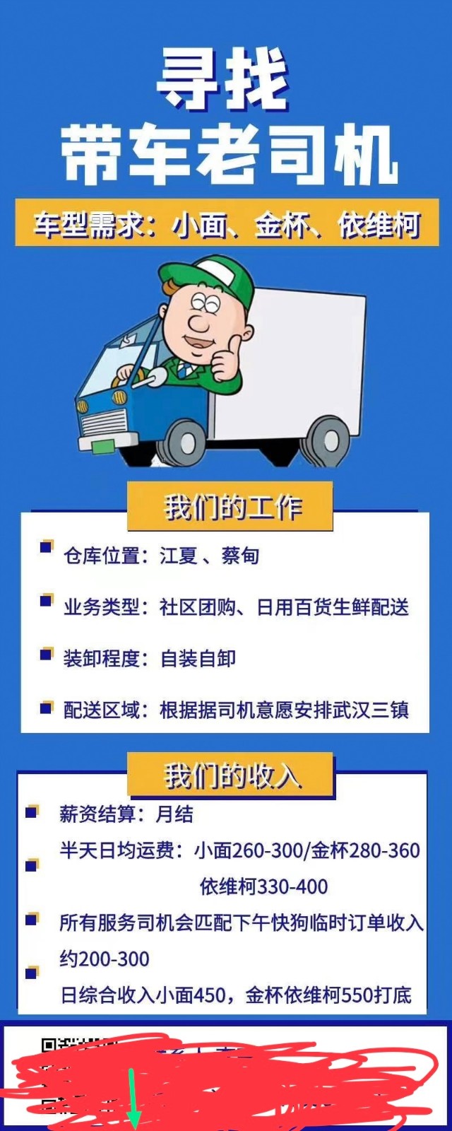 許昌最新司機招聘信息，科技引領，駕馭未來之旅