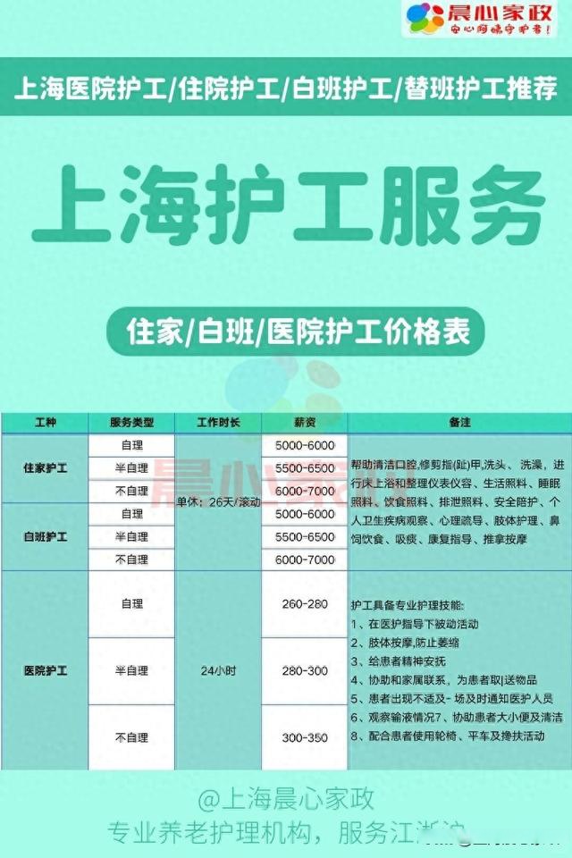 上海男護(hù)工招聘啟事，誠(chéng)邀加盟，共創(chuàng)美好未來(lái)！