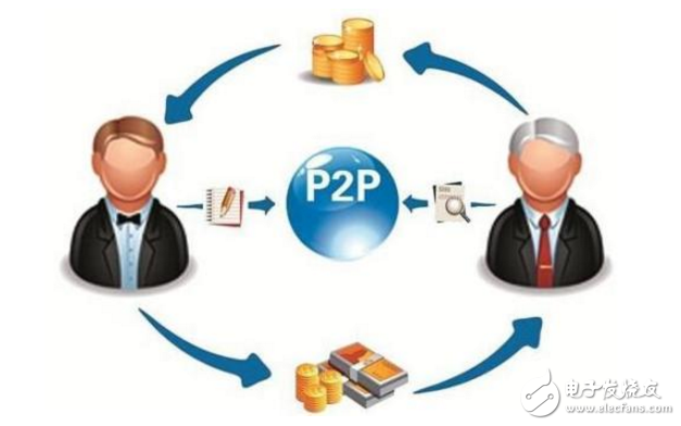 P2P最新版，變化中的學(xué)習(xí)，擁抱自信與成就之路