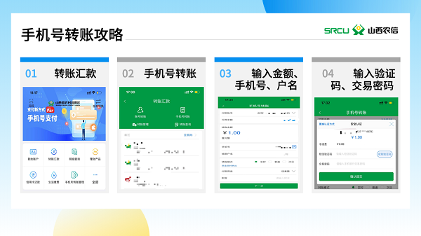 黑龍江農(nóng)信最新操作指南，從初學(xué)者到進(jìn)階用戶全攻略