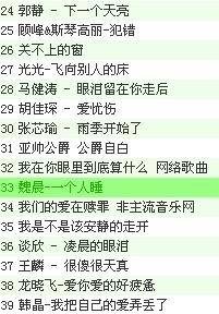 最新中文歌曲，家的溫馨旋律盤點