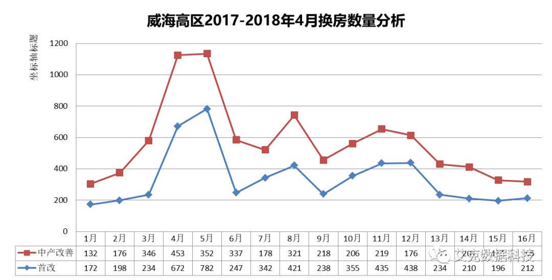 工礦燈具 第123頁