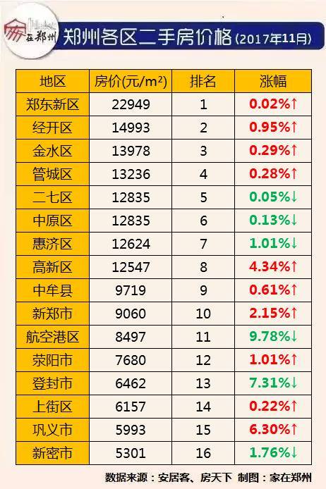 鄭州房?jī)r(jià)最新走勢(shì)揭秘，巷弄深處的秘密故事與獨(dú)特小店魅力