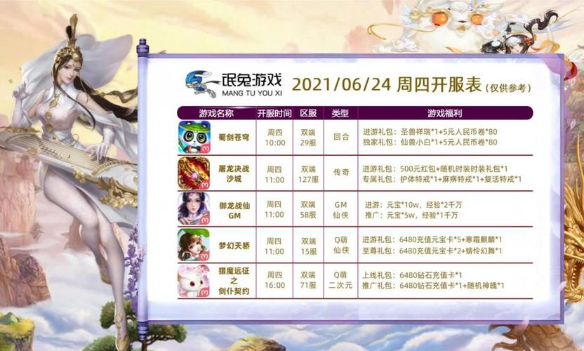 最新手游開測表，科技盛宴，手游愛好者的夢幻舞臺