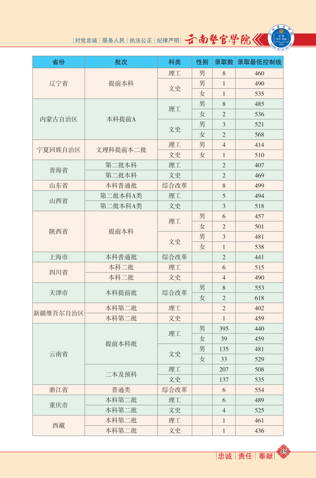 世界腕力王最新排名，腕力與友情的較量戰(zhàn)場揭曉！