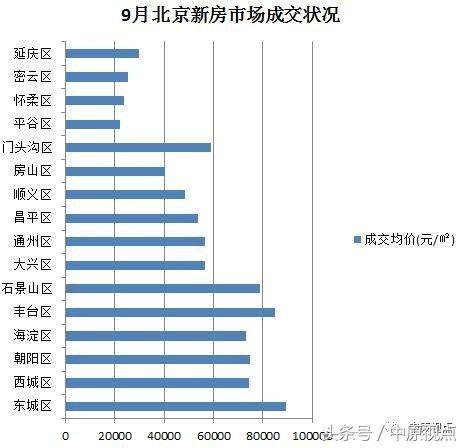 豐臺(tái)區(qū)中學(xué)最新排名，學(xué)習(xí)成就與自信的種子在成長(zhǎng)中綻放