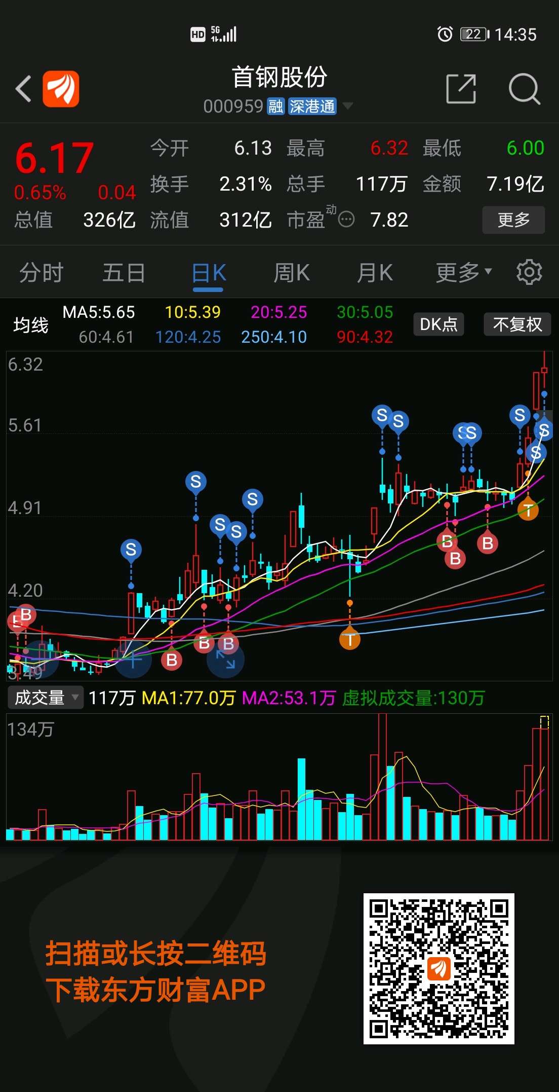 首鋼股票最新動態(tài)，全面指南與投資決策步驟標(biāo)題建議，首鋼股票最新消息概覽與投資決策步驟指南