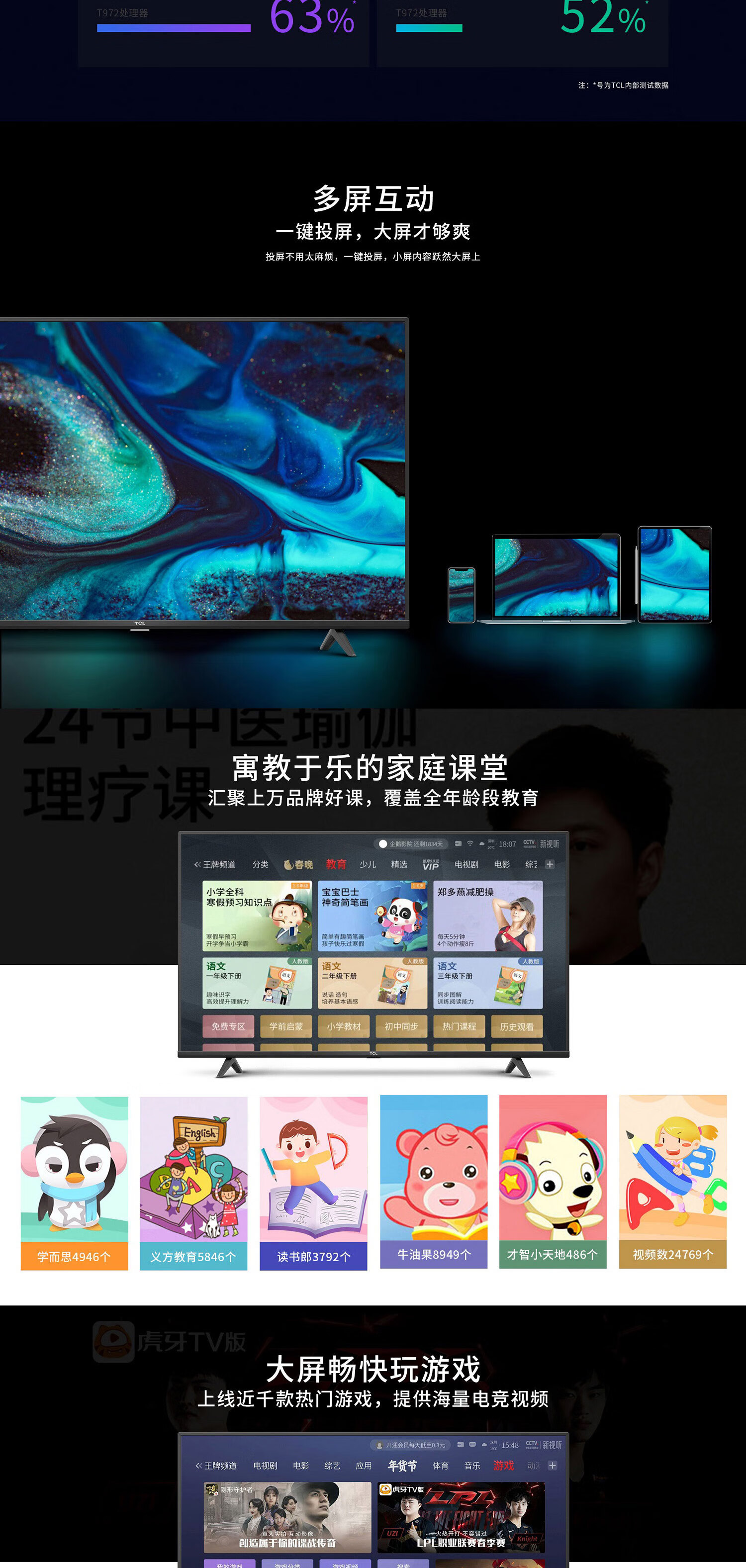 TCL多屏互動最新版，家庭歡聚的魔法互動時刻