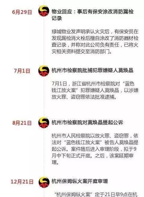 杭州保姆縱火事件后續(xù)，心靈之旅與大自然的共舞時光