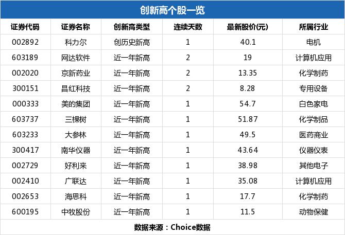四創(chuàng)電子，小巷中的隱藏寶藏，魅力特色小店的最新動(dòng)態(tài)