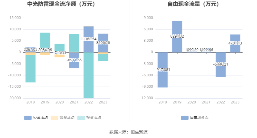 中光防雷最新動(dòng)態(tài)揭秘，最新消息一覽???