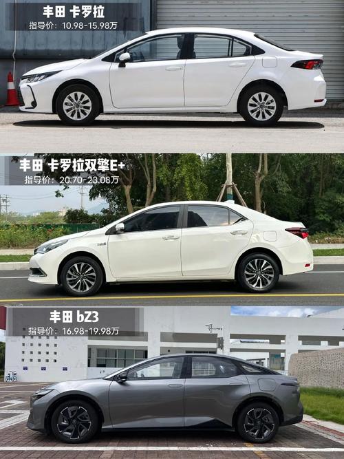 豐田卡羅拉最新價格曝光，2024款震撼登場！