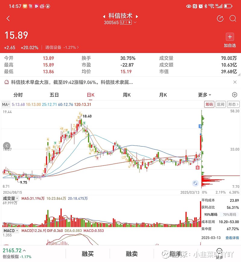 科信技術(shù)引領(lǐng)科技創(chuàng)新，塑造未來(lái)科技生態(tài)的最新動(dòng)態(tài)