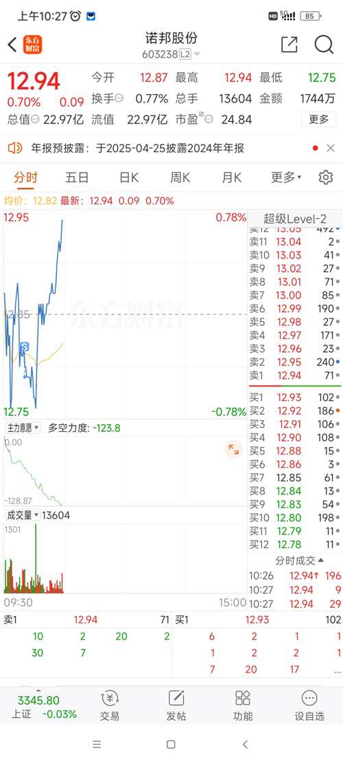 燈飾燈具 第114頁