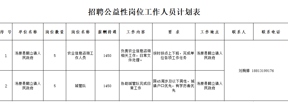 湯原最新招聘，友情、機(jī)遇與家的溫馨交匯點