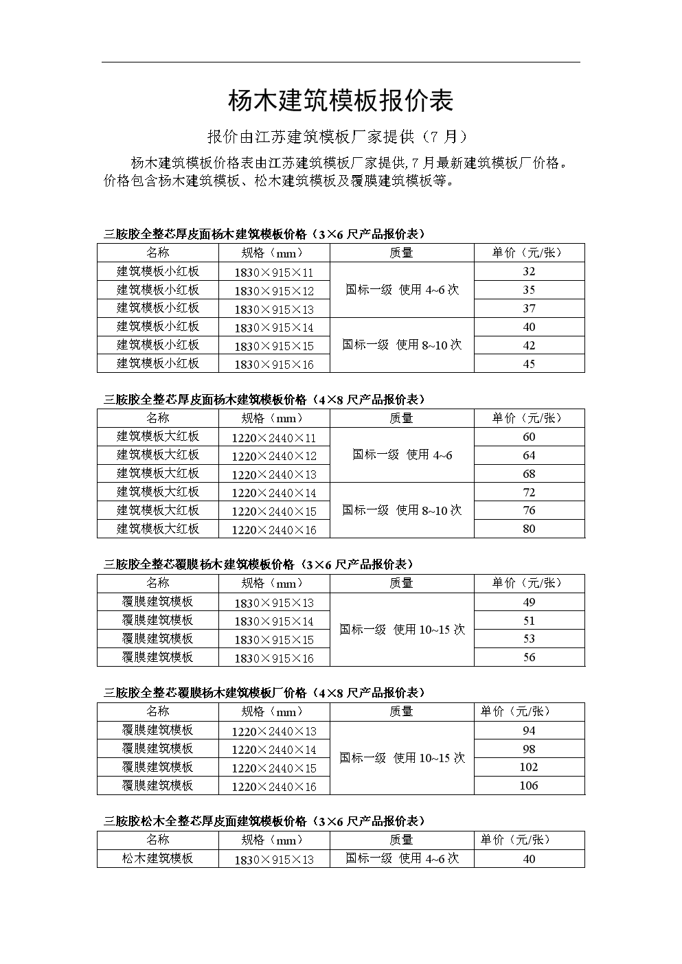 楊木最新行情揭秘，小巷深處的木材寶藏價(jià)格探秘