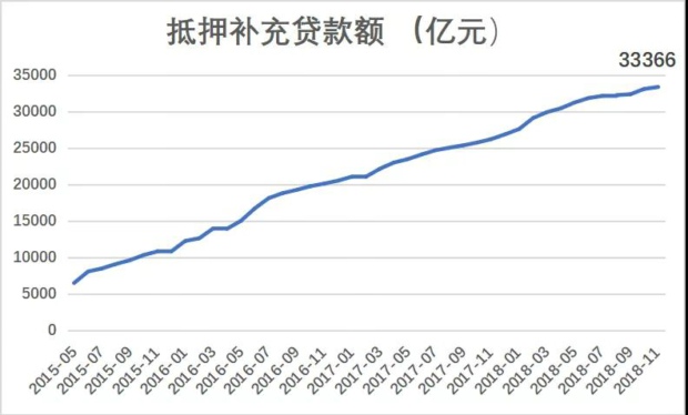 慈利最新房?jī)r(jià)詳解，指南與獲取方式揭秘！